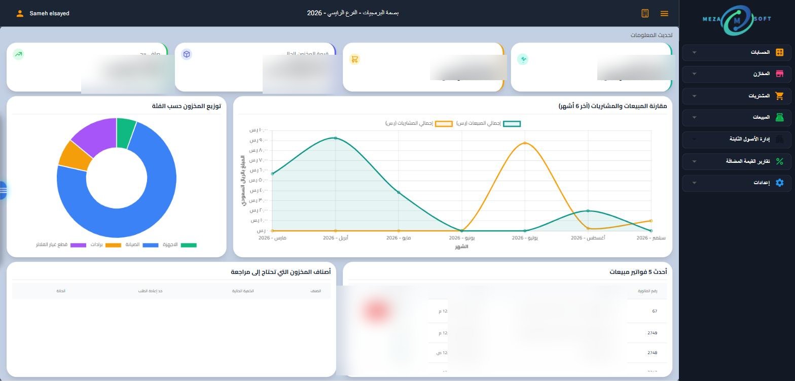 لوحة معلومات برنامج ميزا المحاسبي: مؤشرات المبيعات والمشتريات والمخزون